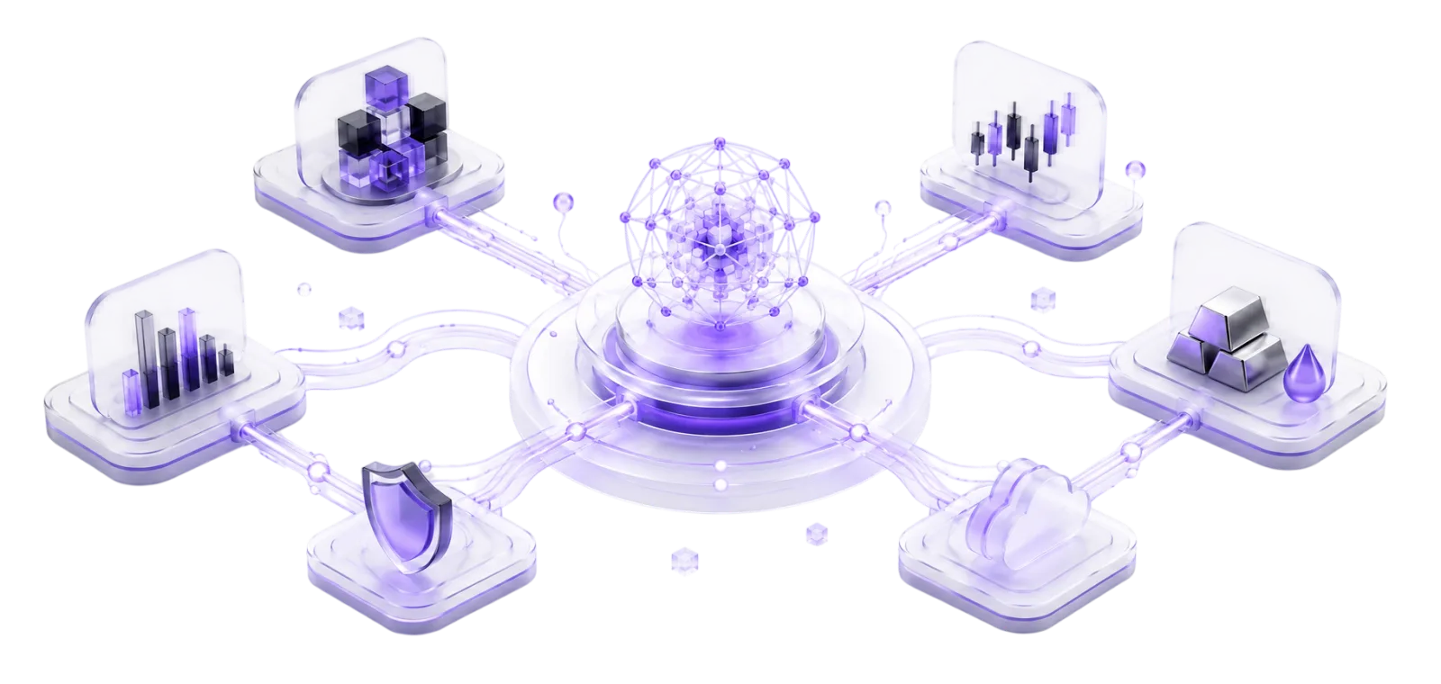 Global cryptocurrency trading platform infrastructure — Impuls Corevo
